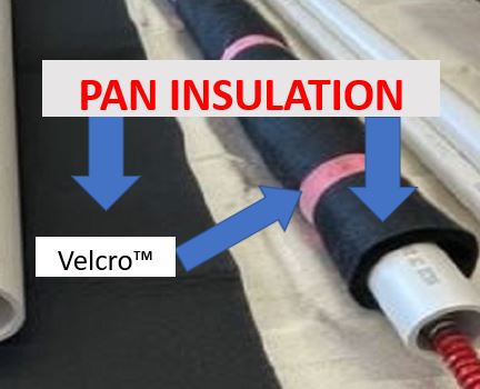 3A PVC Bendit for Heating & Bending up to 3' Bend in 1/2" ID and Larger Schedule 40-80 PVC Pipe 120V 170W 1.5A